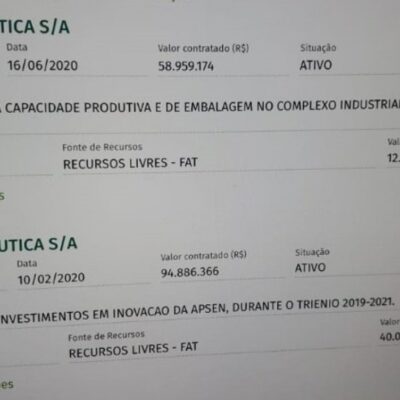 CPI da Covid: Oposição investiga repasse de dinheiro federal para laboratórios produzirem hidroxicloroquina