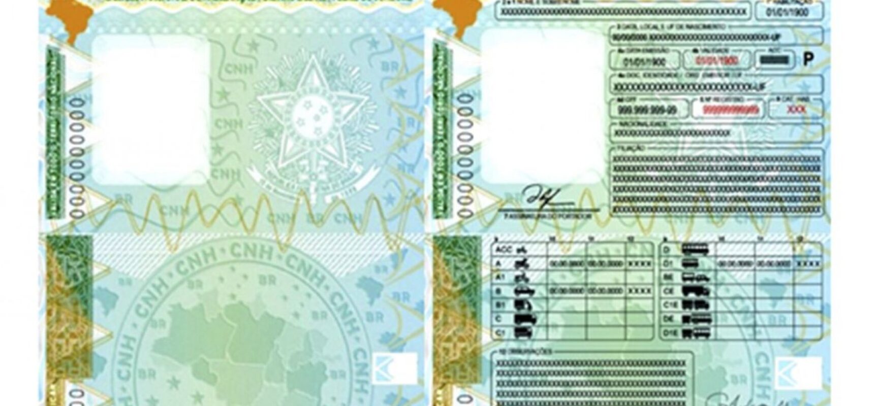 Contran reestabelece prazo de 12 meses para tirar CNH