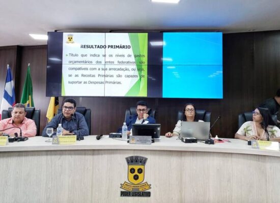 Prefeitura apresenta dados sobre o cumprimento das metas fiscais de 2022 em Itabuna