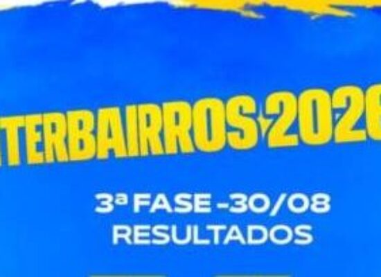 Prefeitura de Itabuna divulga tabela das seleções classificadas às quartas-de-final do Campeonato Interbairros de Futebol